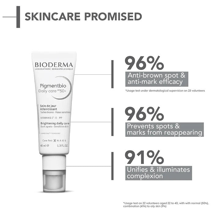 Bioderma Pigmentbio Daily Care Cream SPF 50+ 40ml | 1.3 Fl Oz