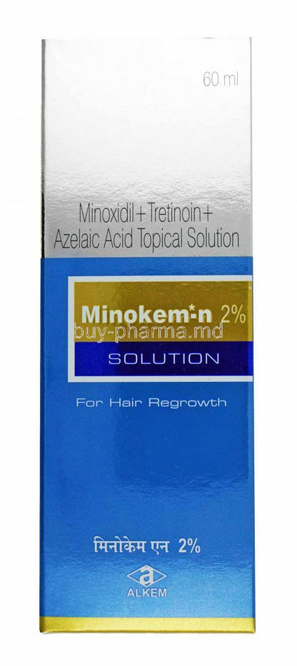 Minokem-N 2% Solution-1