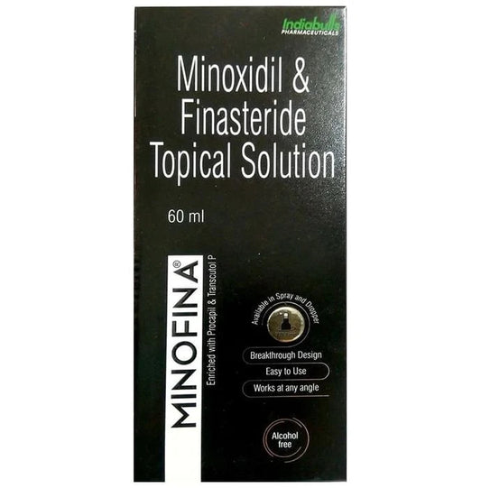 Minofina Solution